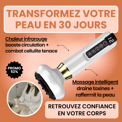 Ventouse Électrique Anti-Cellulite